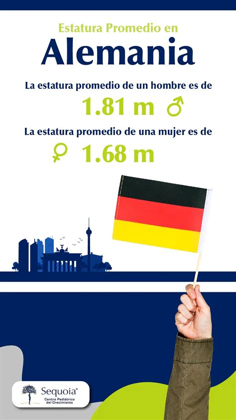 Estatura promedio Alemania